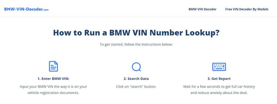 VIN Lookup Online