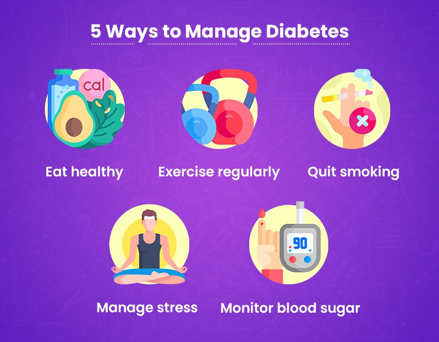 5 Ways to Manage Diabetes