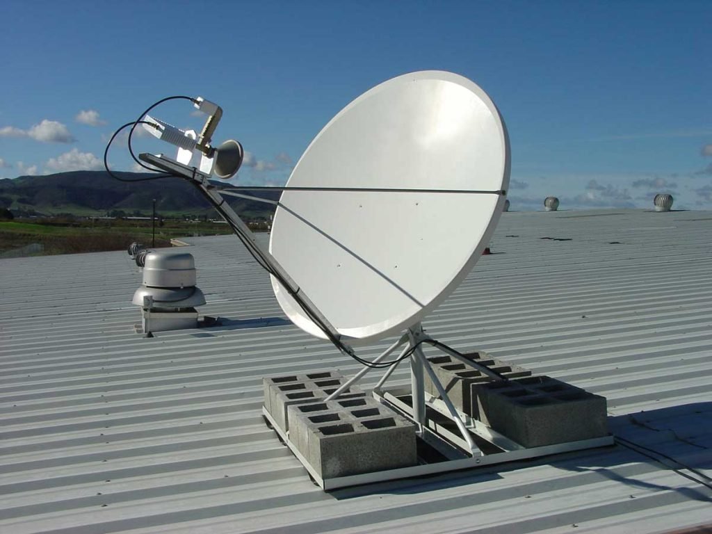 What direction should the satellite Dish face?