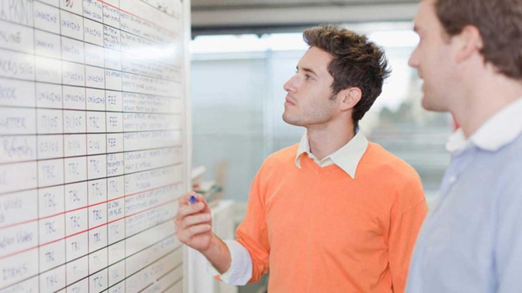 Tips to Help You Land Your Dream Job Land Your Dream Job