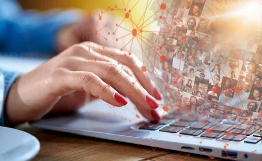 Productivity of Your Business